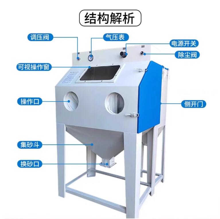 GwangjuSandblasting machine